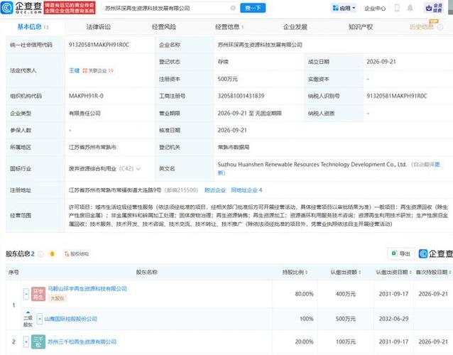 山鹰国际落子苏州 再生资源科技公司的战略棋局与行业变局